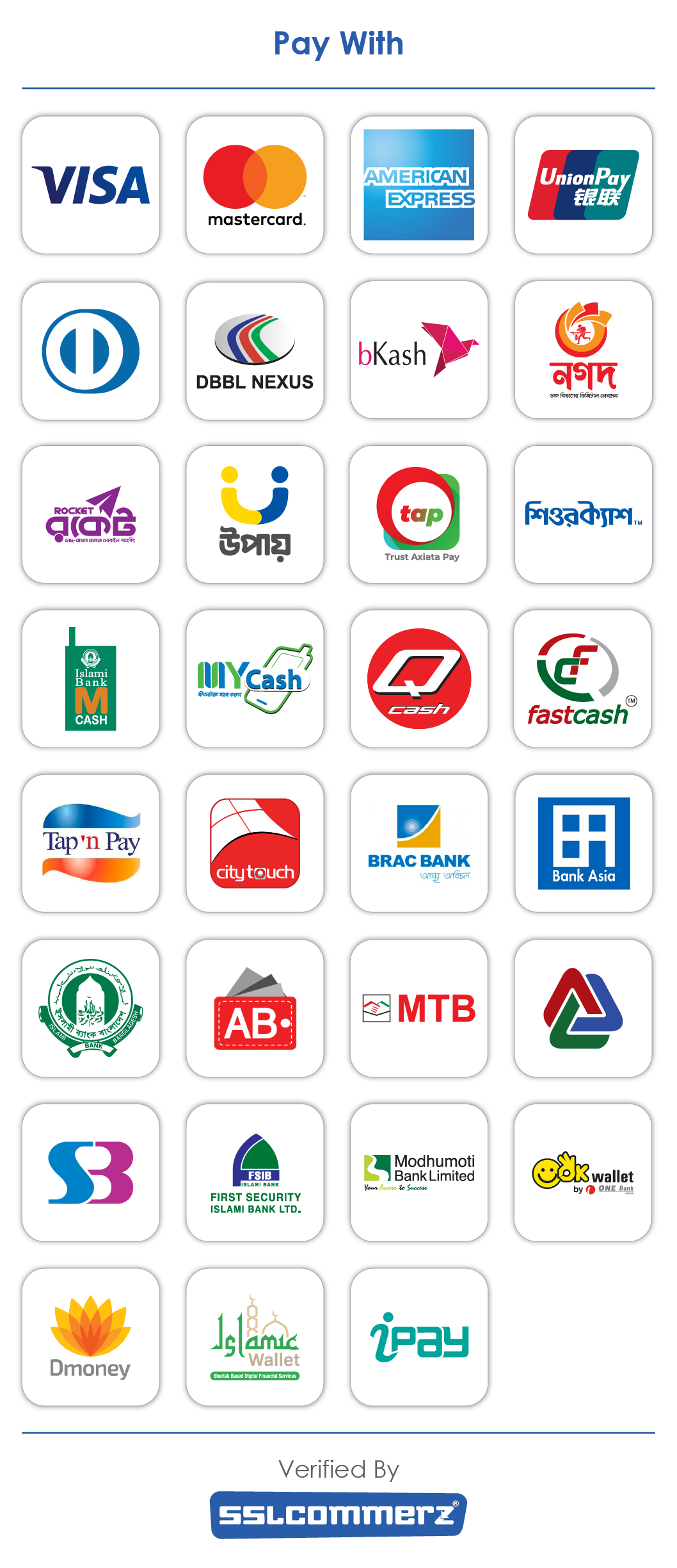 ssl payment banner